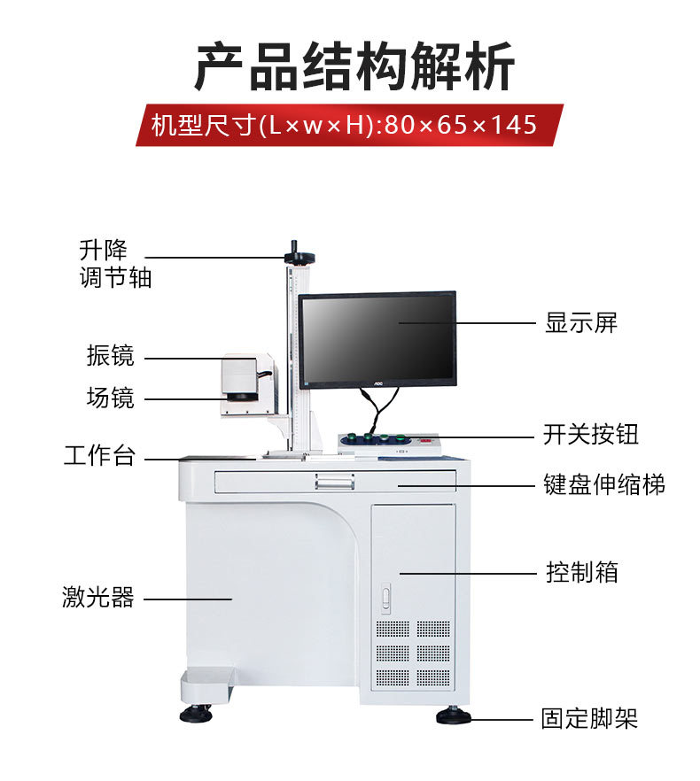  ̼(CO2)(bio)C(j)a(chn)ƷY(ji)(gu)